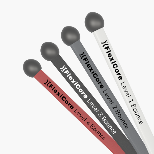 Personalized Strength
